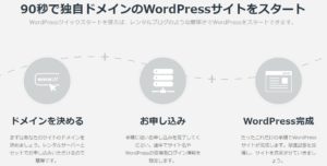 mixhost-wordpress