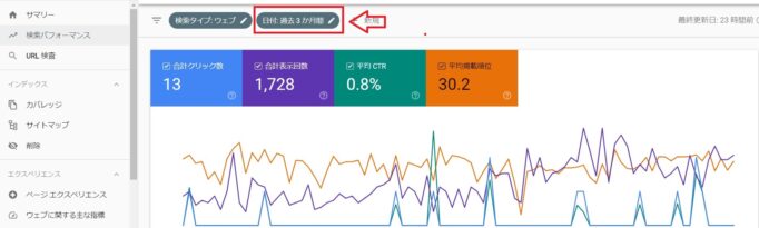 グーグルサーチコンソールリサーチ3